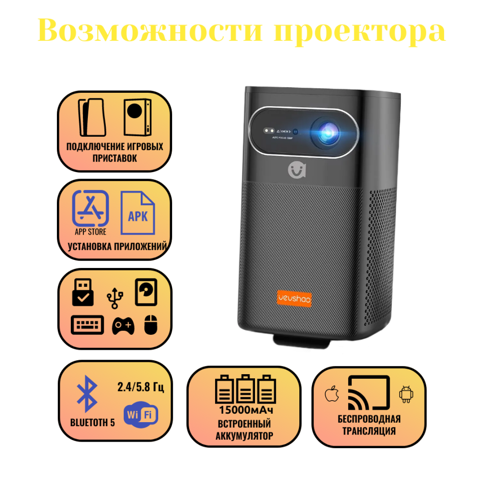 Проектор VEVSHAO V30