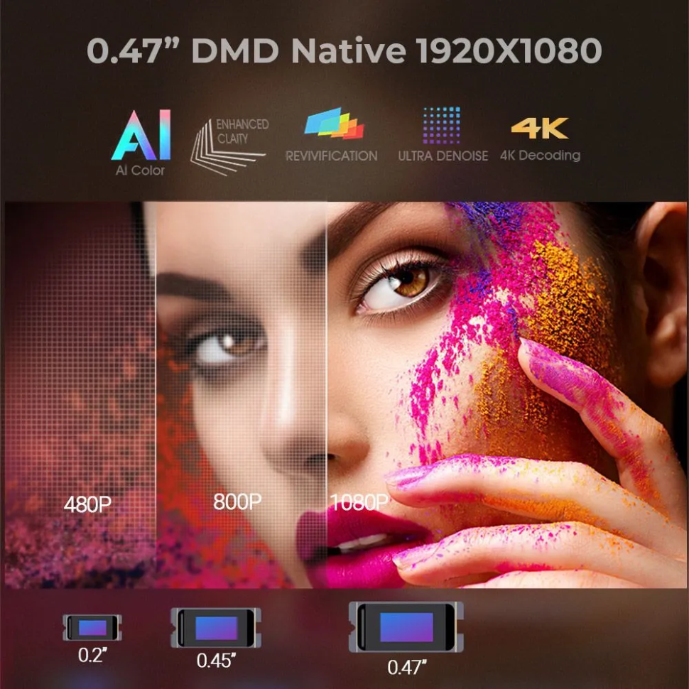 Проектор BYINTEK R90 ROCK